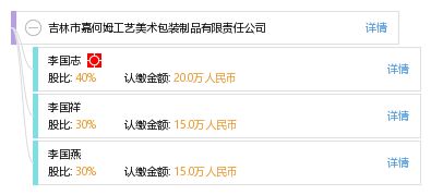 企業(yè)信息整合分析 吉林市嘉何姆工藝美術(shù)包裝制品有限責任公司